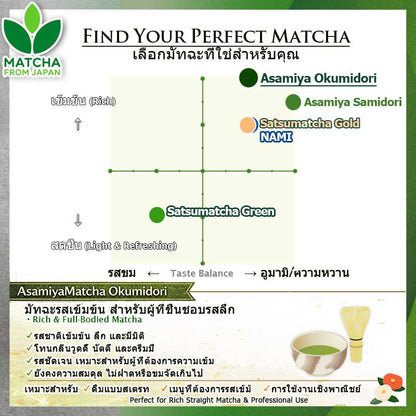 Asamiya Matcha Okumidori 1kg | มัทฉะปลอดสารกำจัดศัตรูพืช | รสเข้มลึก | สำหรับดื่มและมืออาชีพ | ส่งตรงจากญี่ปุ่น