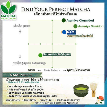 NAMI Matcha 1kg | มัทฉะอุจิ 100% จากเกียวโต | รสบาลานซ์ ใช้งานได้หลากหลาย | ส่งตรงจากญี่ปุ่น