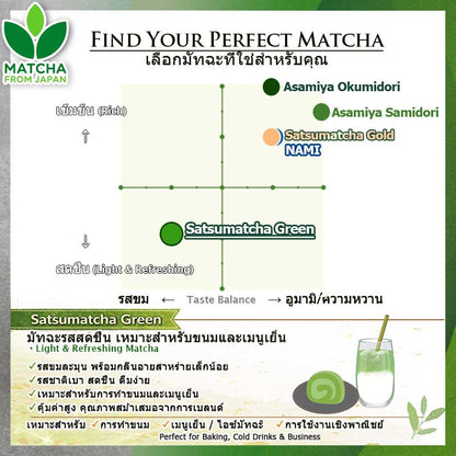 Satsumatcha Green 1kg มัทฉะ [มัทฉะสีเขียวเข้มจากญี่ปุ่น 100%] Horiguchien ไร้สารเติมแต่ง ไร้สี ไร้น้ำหอม